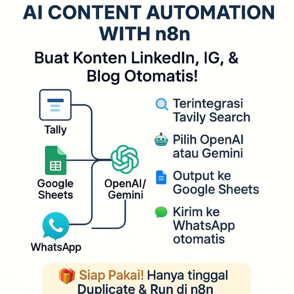 Buat Konten Menarik dalam Sekejap dengan AI Automation!